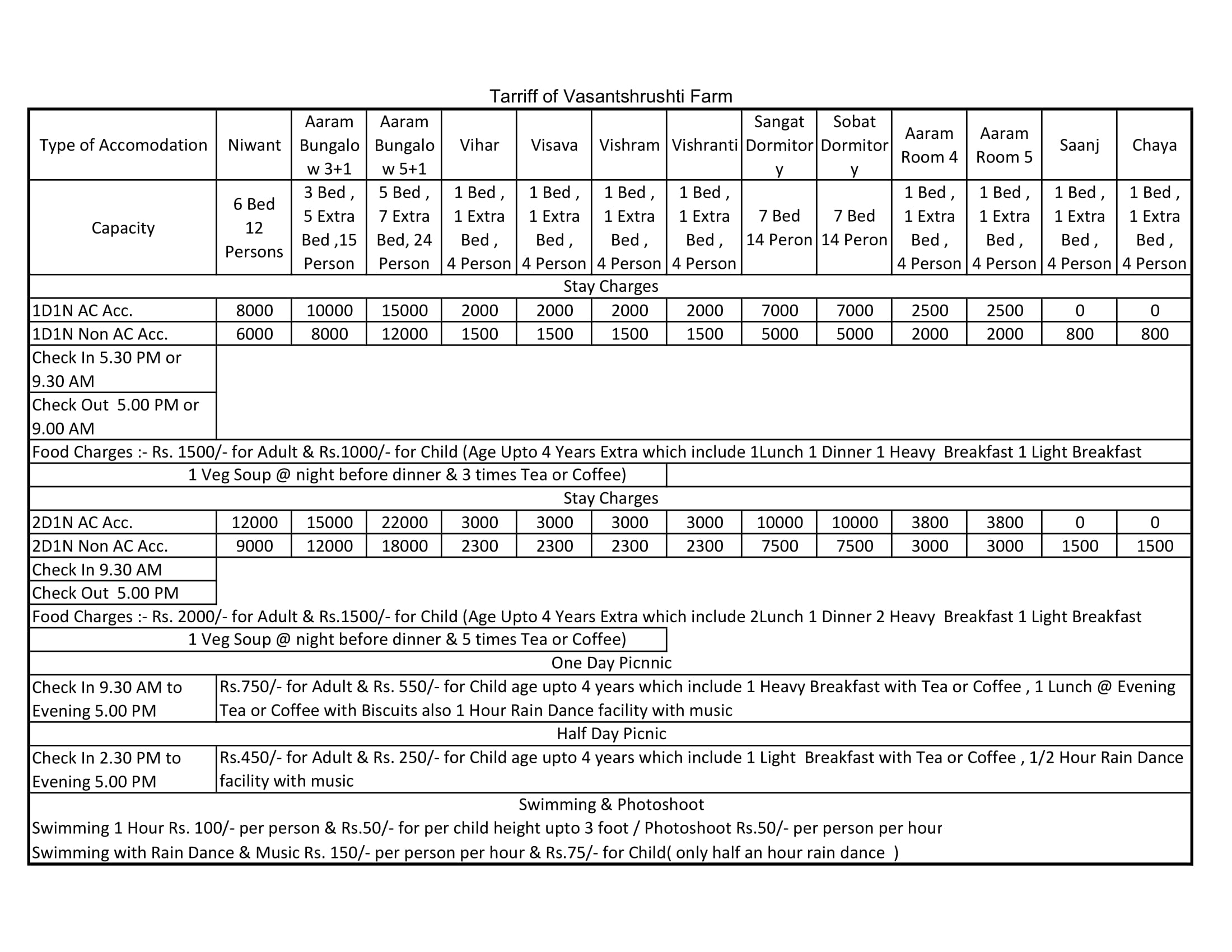 tariff